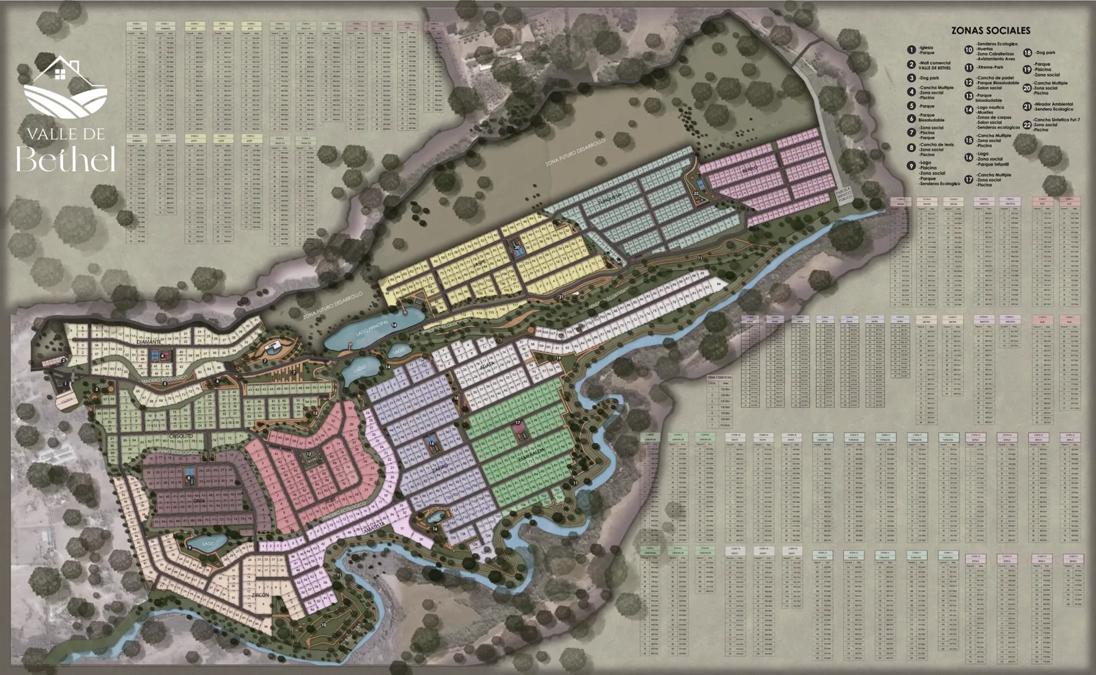Plano de lotes de 600 m²